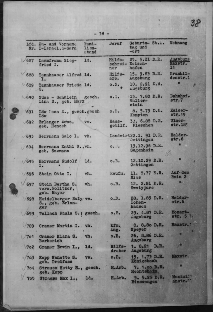Deportationsliste von Rosa Löw